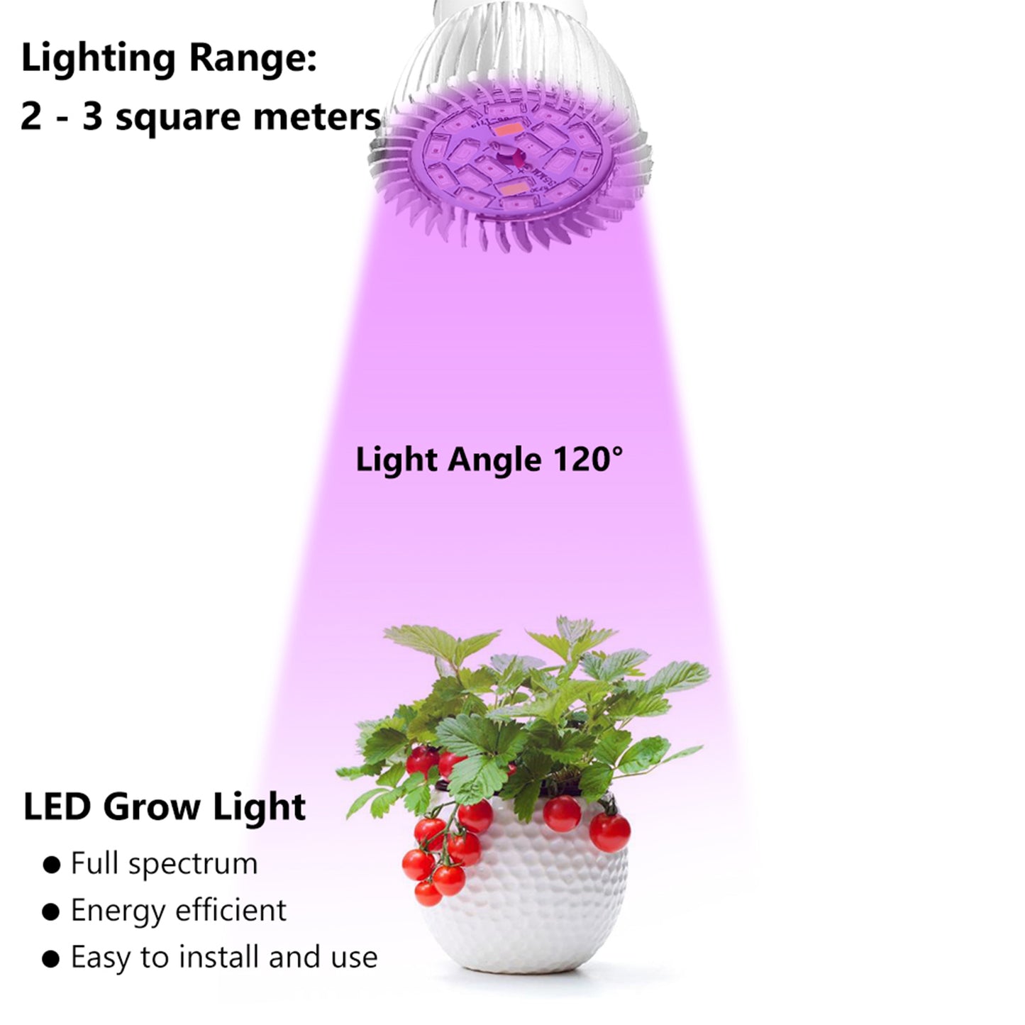 LED Grow Light: Full Spectrum 18W for Hydroponic Plants