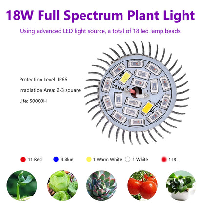 LED Grow Light: Full Spectrum 18W for Hydroponic Plants