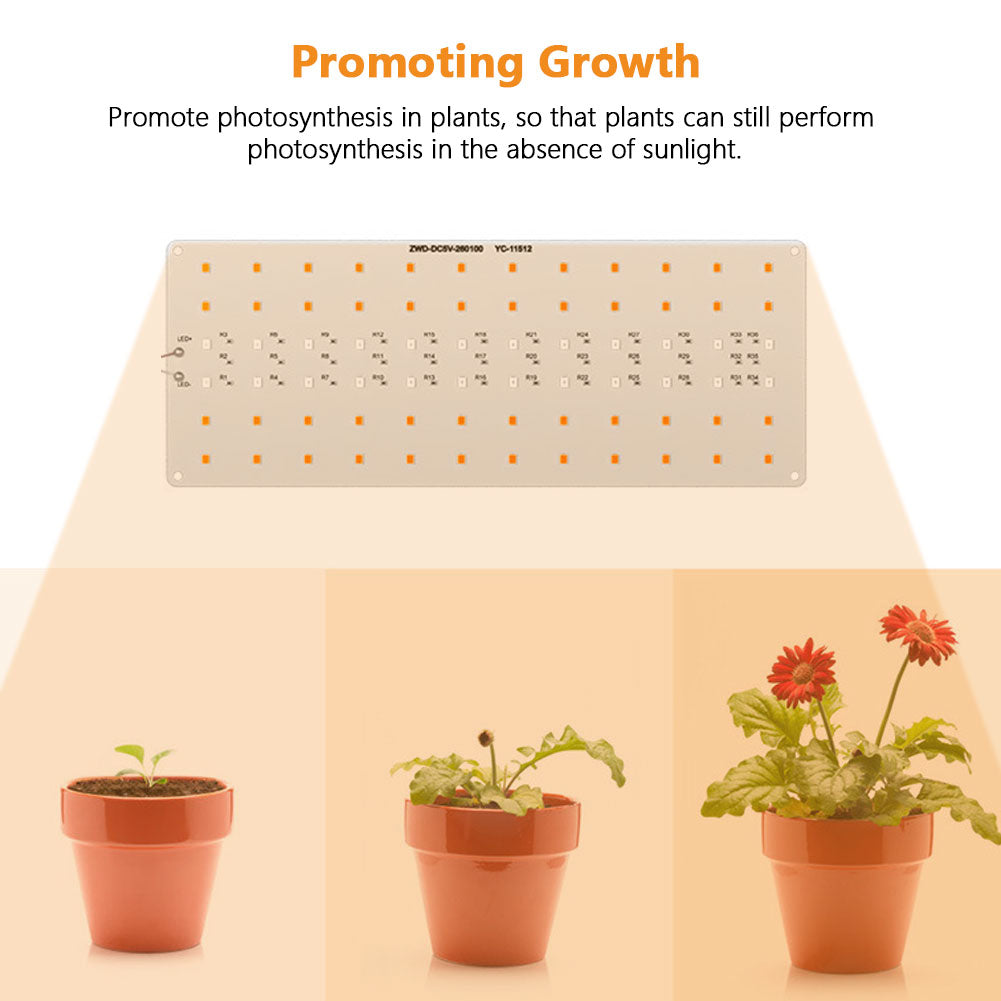 Grow Lights: Ultra-Thin USB Full Spectrum LED with Timer