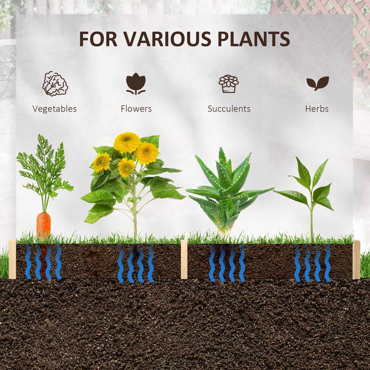 Garden Bed, Wooden 36" Hexagon Planter, No Tools Needed, Screwless Easy Assembly