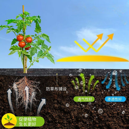 Heavy Duty Weed Barrier Fabric - Garden & Driveway Mat